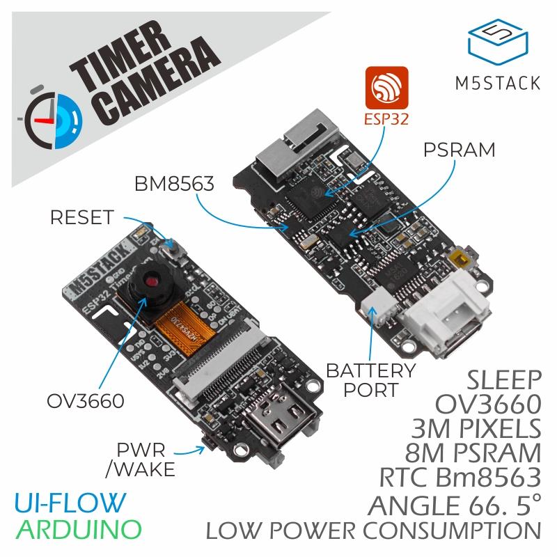 M5Stack - M5Stack กล้องตั้งเวลา ESP32 PSRAM อย่างเป็นทางการ (OV3660)