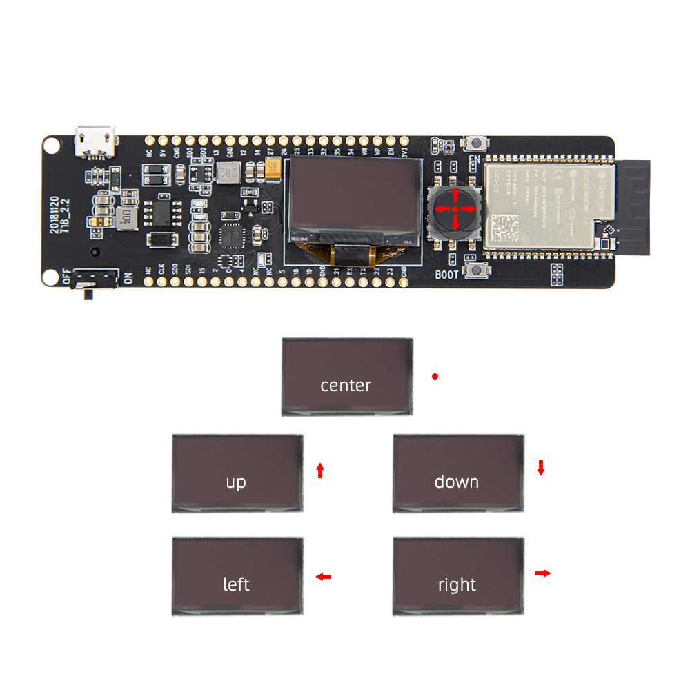 บอร์ดพัฒนา LILYGO TTGO T-Contr - Ttgo Tdisplay บทวิจารณ์และราคา