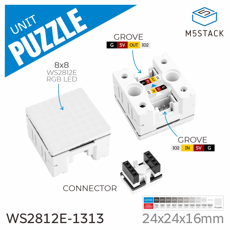 M5Stack Official Puzzle Unit 8 - M5Stack Core2 บทวิจารณ์และราคา