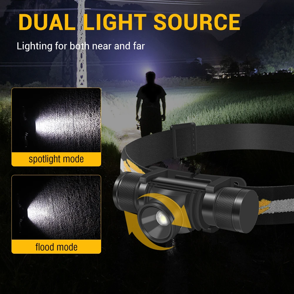 ไฟฉายคาดศีรษะ BORUiT D20 ซูม L - Lolin D32 บทวิจารณ์และราคา