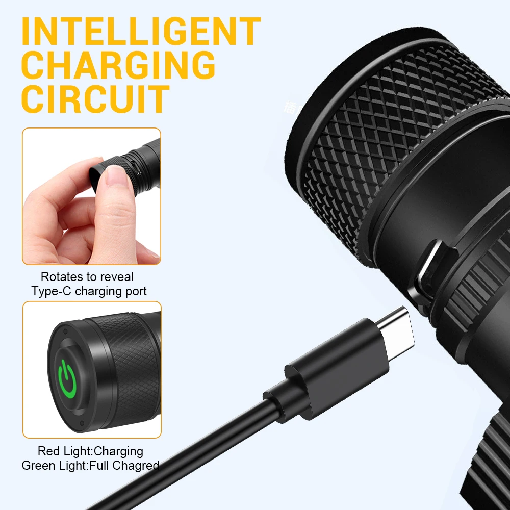 ไฟฉายคาดศีรษะ BORUiT D20 ซูม L - Lolin D32 บทวิจารณ์และราคา
