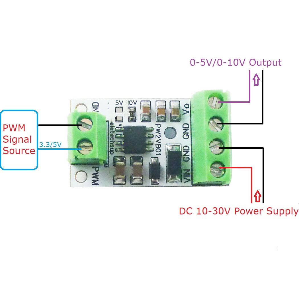 5PCS PWM to DAC Converter อินพ - Nodemcu 32S บทวิจารณ์และราคา