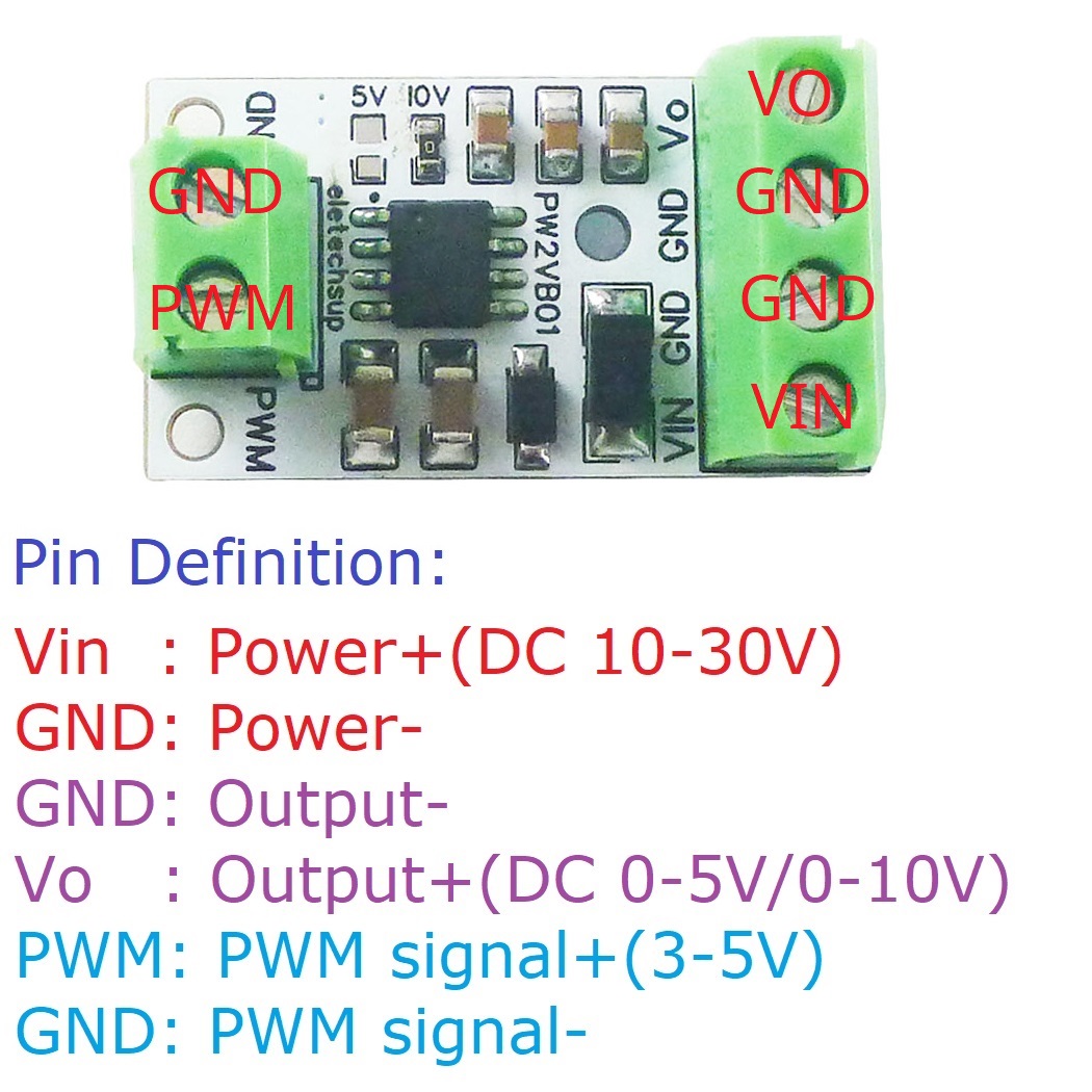 5PCS PWM to DAC Converter อินพ - Nodemcu 32S บทวิจารณ์และราคา