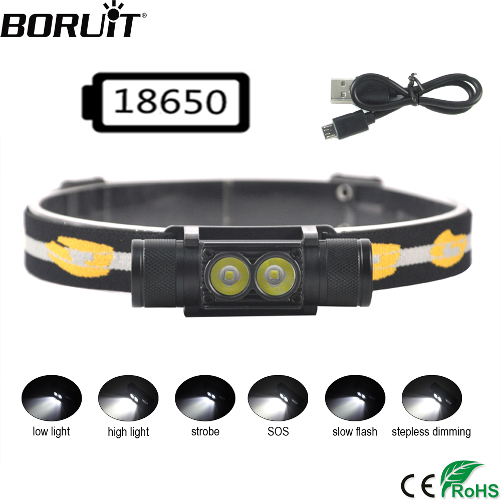 BORUiT D25 Dual LED Mini ไฟหน้ - Lolin D32 บทวิจารณ์และราคา