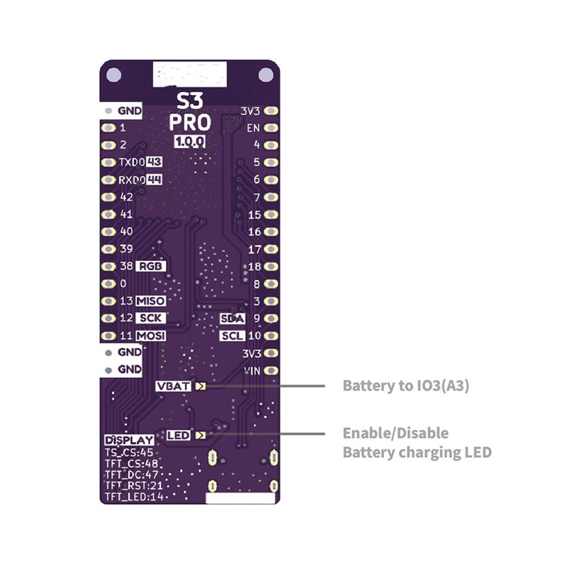 A13E-S3 Pro V1.0.0-LOLIN ESP32 - Lolin S3 บทวิจารณ์และราคา