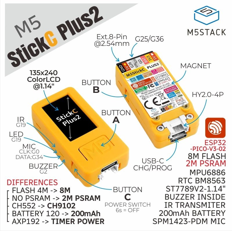 ชุดพัฒนา IoT M5Stack Portable  - M5Stickc บทวิจารณ์และราคา