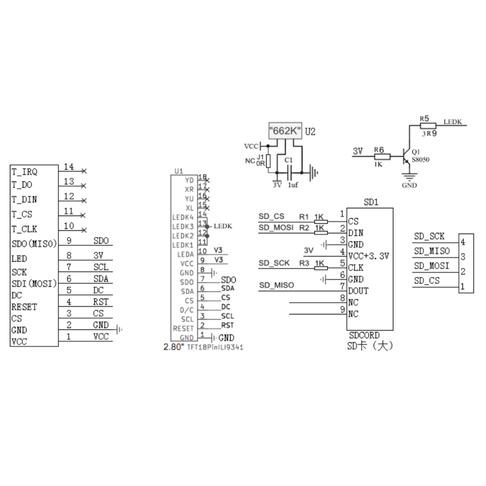 2.8 นิ้วจอแสดงผล TFT LCD โมดูล - Devkitc บทวิจารณ์และราคา