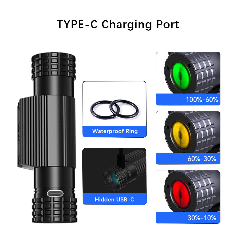 SOLOLANDOR MINI ไฟหน้า LED ประ - Lolin D32 บทวิจารณ์และราคา