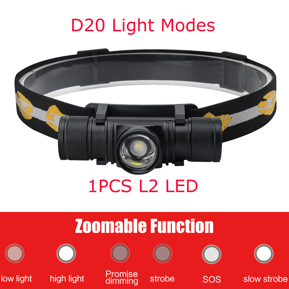 BORUiT D10/D20 ไฟหน้าแบบ LED ท - Lolin D32 บทวิจารณ์และราคา